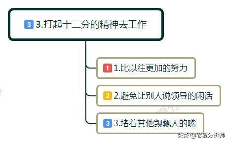 领导提拔怎么高情商婉拒,怎么高情商感谢领导的提拔