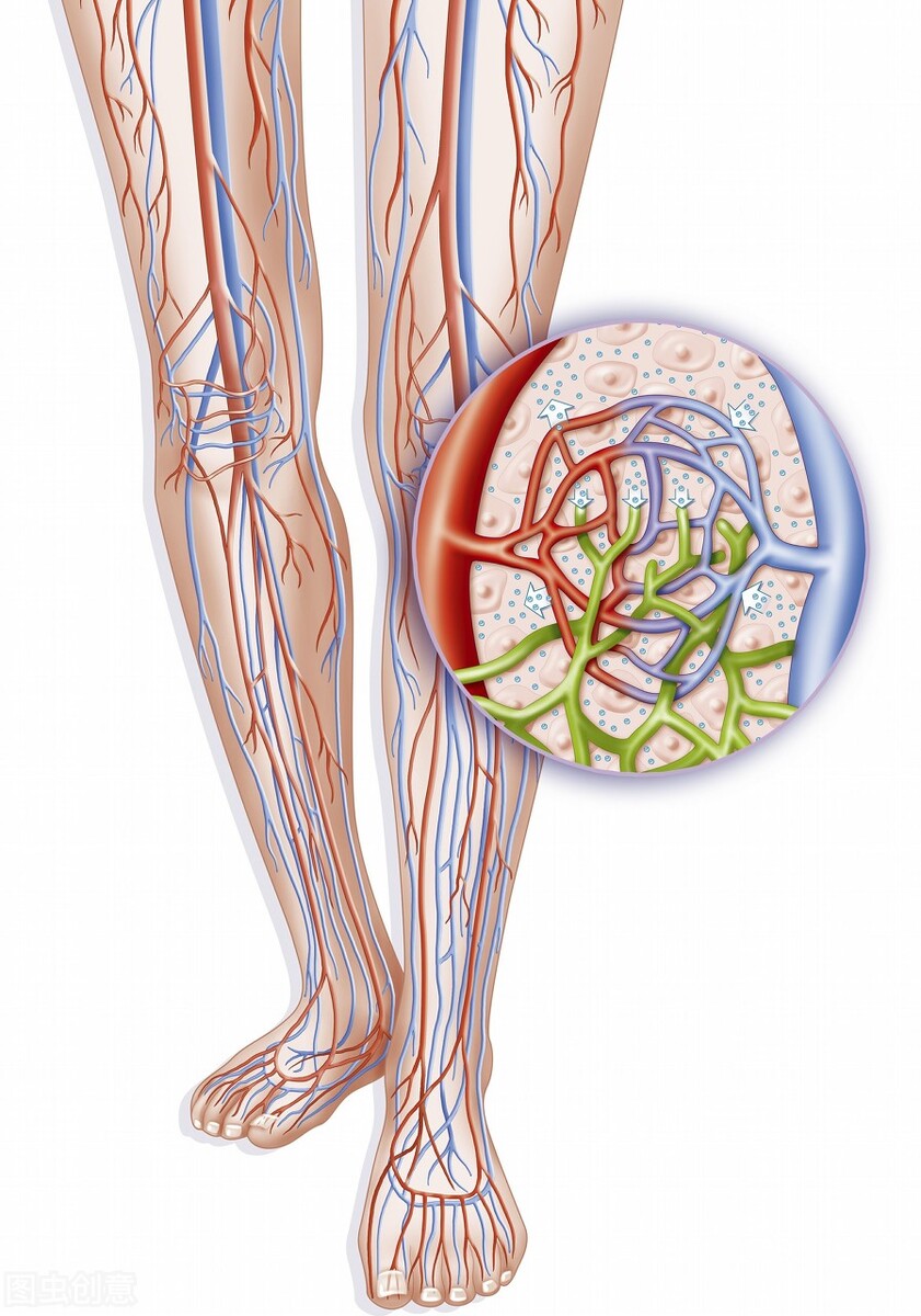 糖尿病下肢血管病变最佳治疗方法,糖尿病神经病变脚痛吃什么药