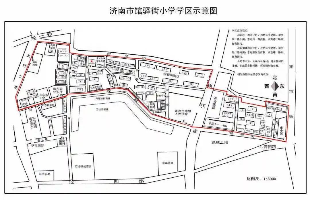 2019年小学学区房划分,市中区小学片区划分