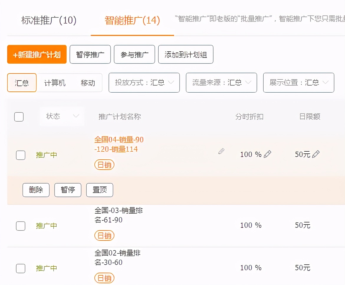 直通车针对不同的宝贝操作方法,几百个宝贝怎么开直通车