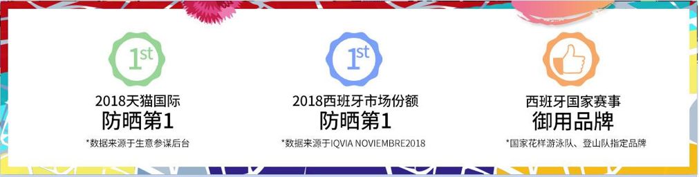 一到夏天就断货？这支水做的防晒液轻薄隐形，西班牙运动队同款！