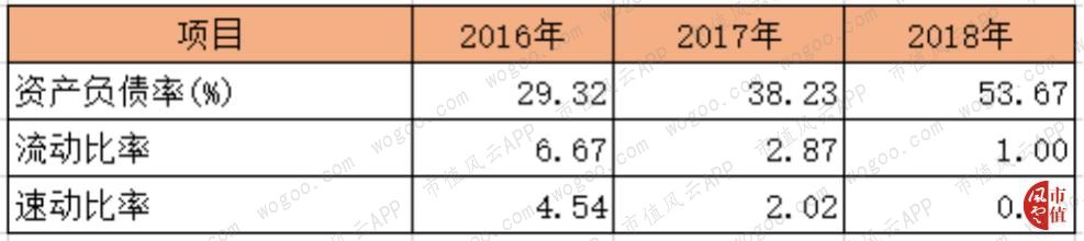 吉药控股退市预警,吉药控股真的会退市吗