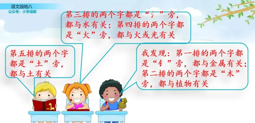二年级上册语文园地八讲解视频,二年级语文园地八给动物分类答案