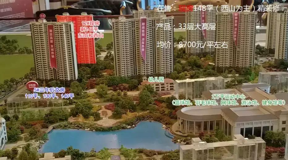 西城精装现房多少钱一套,北城房源总价85万左右