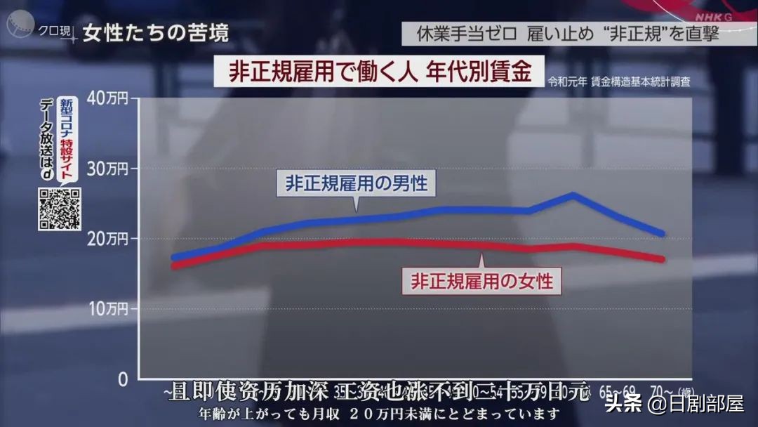 日本“爸爸活”越来越流行,少女为何爱找“干爹”?