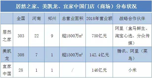 郑州蓝盒子,蓝盒子最新款