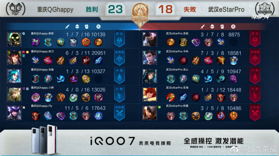 世冠总决赛fly马超各大主播反应,世冠总决赛fly马超伪四杀直播间