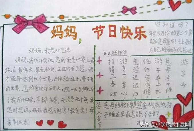 关于母亲节的手抄报又漂亮又简单,关于母亲节手抄报的文案短句