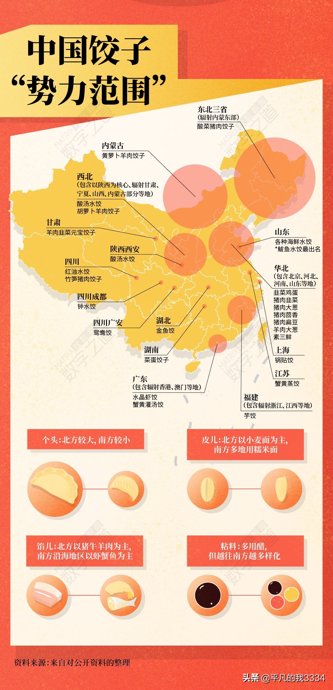 全球20多种饺子颠覆想象 (全球20种饺子)