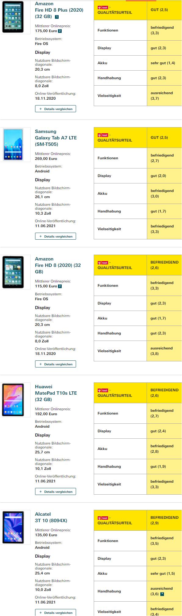 华为鸿蒙平板和苹果平板哪个好,华为鸿蒙平板vs苹果平板