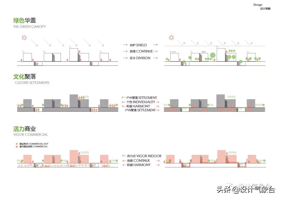 id排版如何快速排版文字,id快速排版技巧