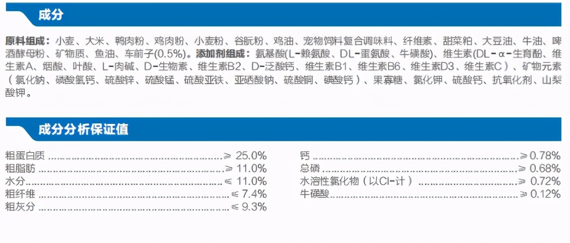 皇家猫粮和喜跃猫粮对比,喜宝的猫粮怎么样