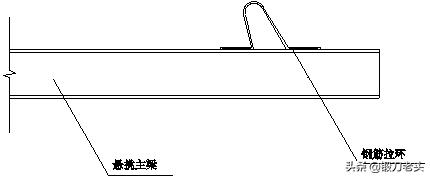 最全、最标准，型钢悬挑外脚手架施工方案。