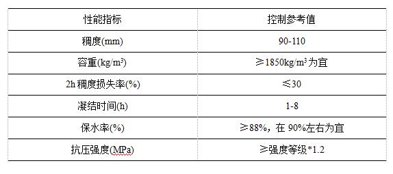 砂浆喷涂机是否真正实用,砂浆喷涂机如何制造砂浆