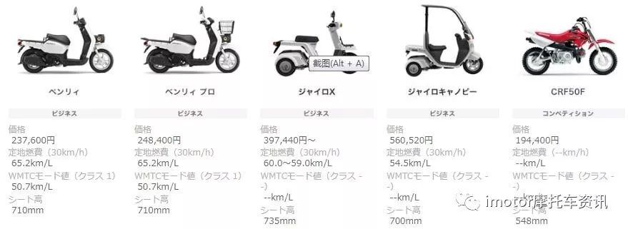 拿什么来拯救你，我的50cc小踏板！！