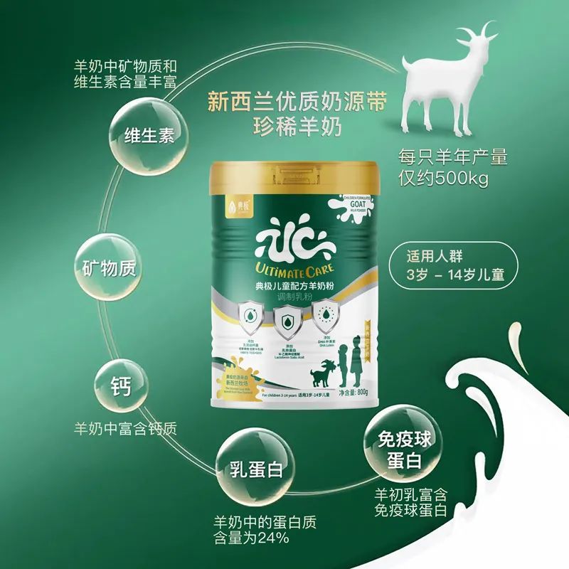 新西兰婴儿羊奶粉十大名牌排行榜,澳洲羊奶粉婴儿奶粉推荐