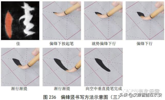 孙过庭书谱草书笔法剖析史上最全,小楷孙过庭书谱欣赏