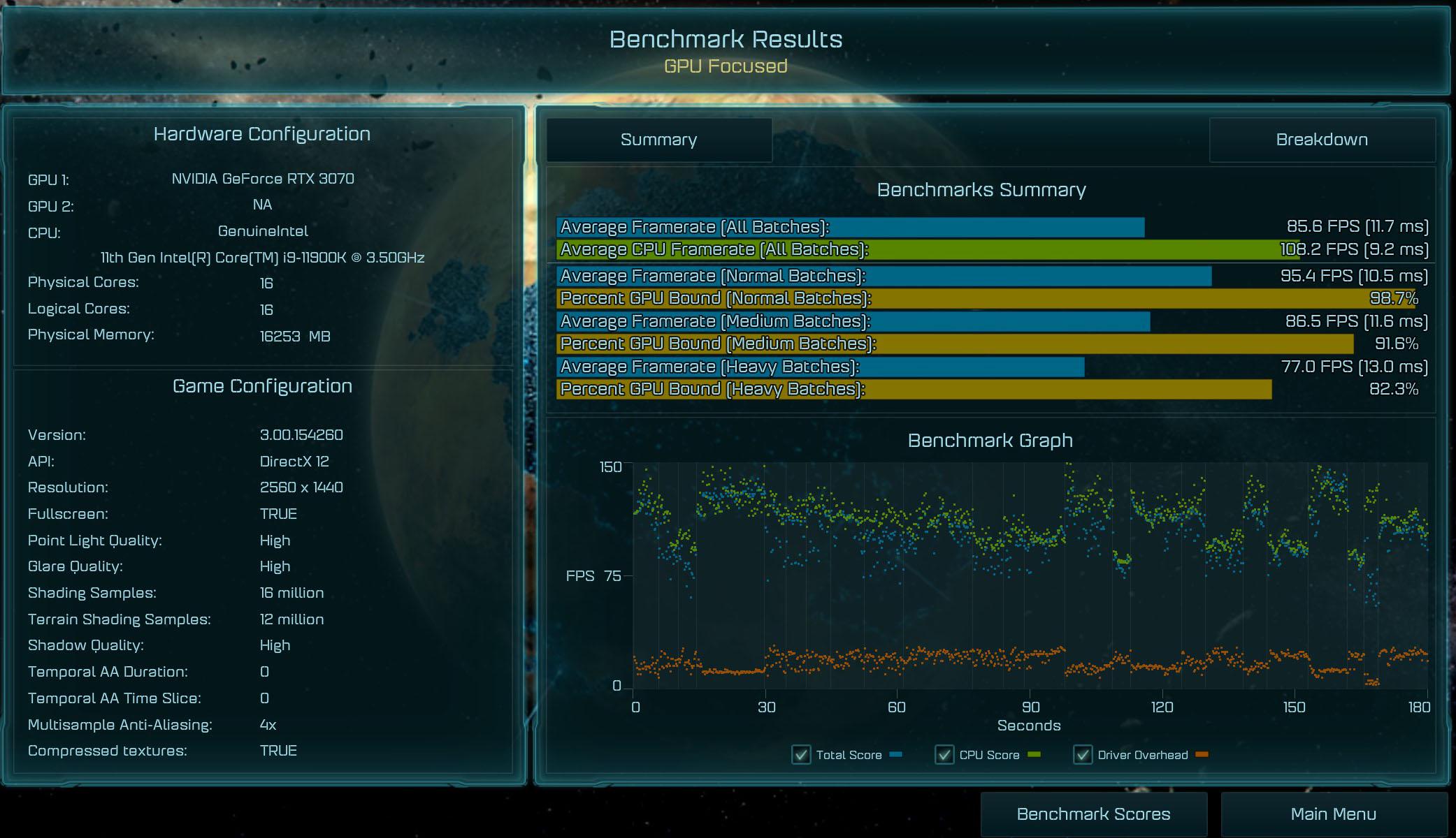 一个操作让你装机劲省2700打游戏还更爽