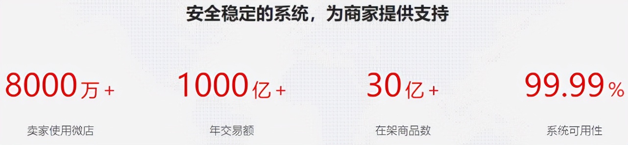 微店开店步骤教程,微店店长版怎么开店