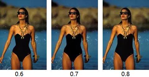 九头身美女日本,九头身美女