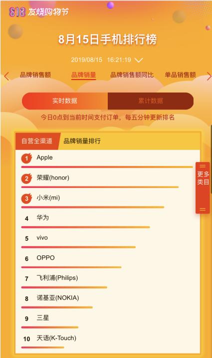 5g值不值得买,5g来了4g手机现在买划算吗