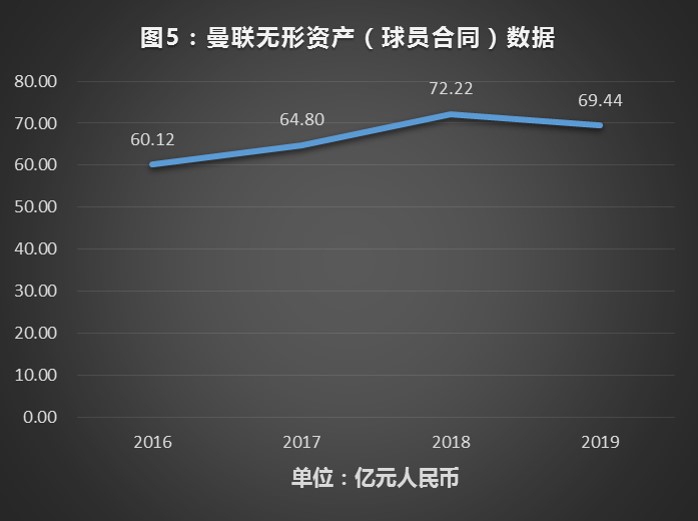 广州恒大足球股份,广州恒大足球队估值多少亿