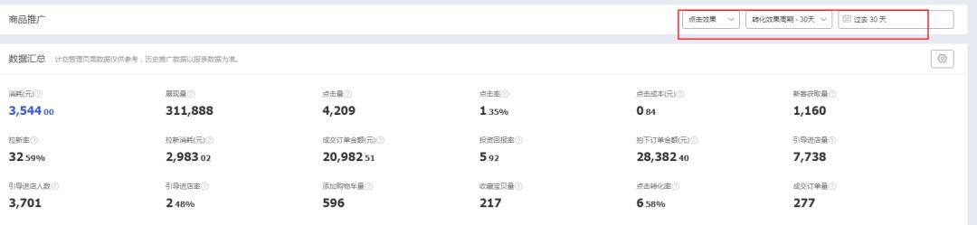 丰迈电商运营,丰迈电商7个关键词