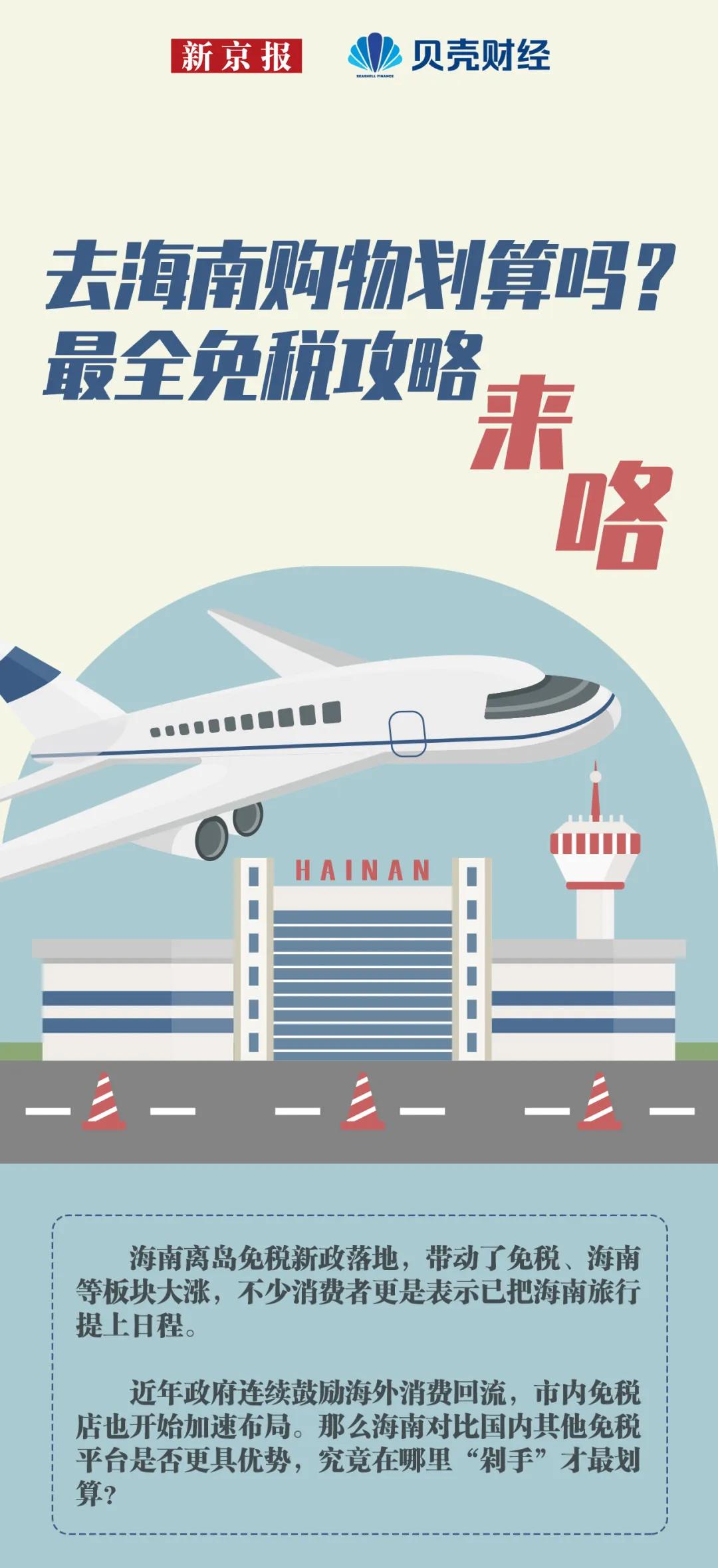 苹果手机低价到付,海南代购苹果手机多少钱