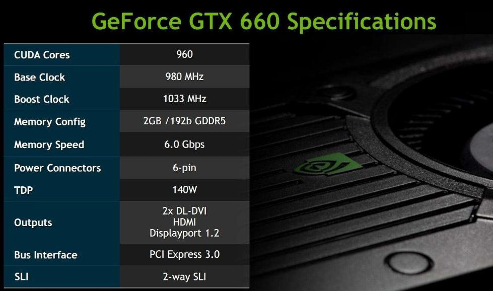 144hz显示器推荐性价比高,144hz显示器500元性价比推荐
