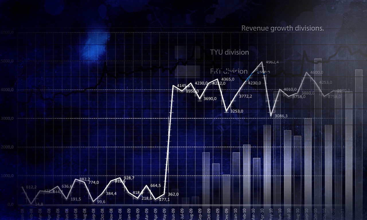 新手怎么玩期货,新手做期货