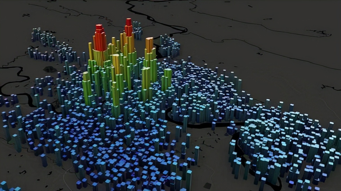 统计与大数据专业就业前景,就业大数据专业