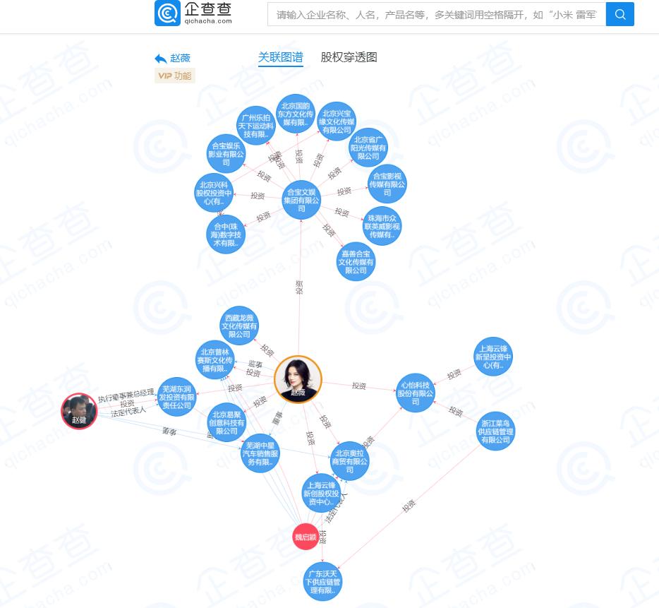 范冰冰退出娱乐圈还赚钱吗,范冰冰退出娱乐圈后在干嘛