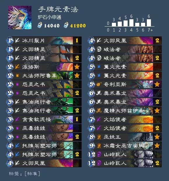 炉石冰封王座补丁后卡组,炉石补丁后最强卡组