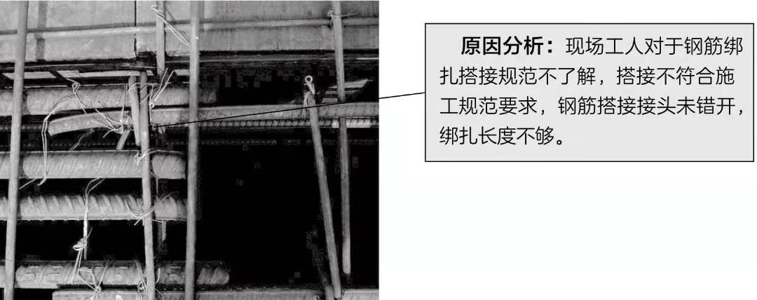 钢筋工程现场验收常见问题及整理,钢筋工程质量检查验收有哪些内容
