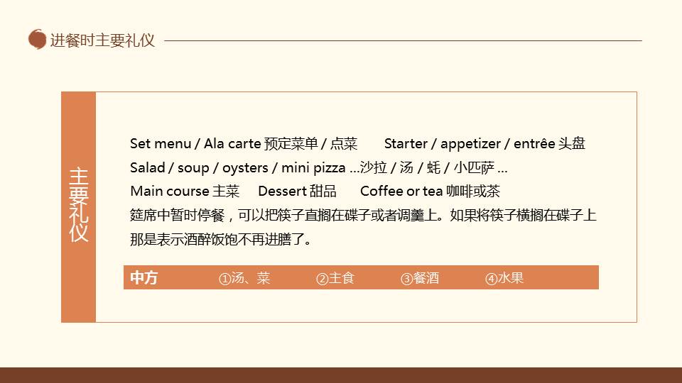 中西方餐桌礼仪培训,餐桌服务礼仪ppt培训