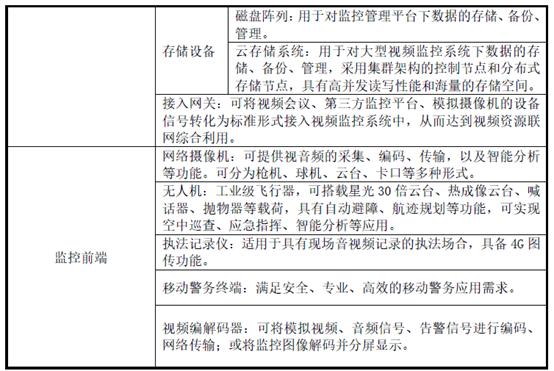 科达转债,113569-4月08日上市价值分析-写于4月7日