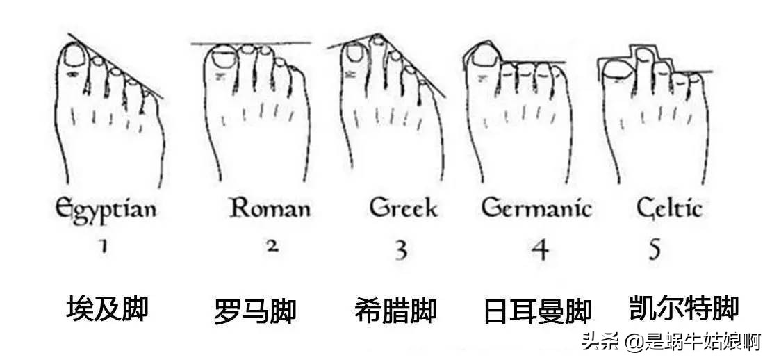 高跟鞋推荐不累脚新手,高跟鞋推荐指南