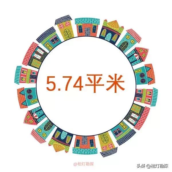 地勘工资标准,地勘单位待遇