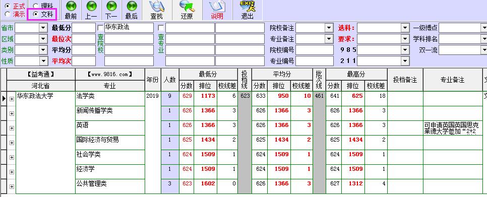 鍗庝笢鏀挎硶澶у瑙嗛瑙ｈ,涓婃捣鍗庝笢鏀挎硶澶у