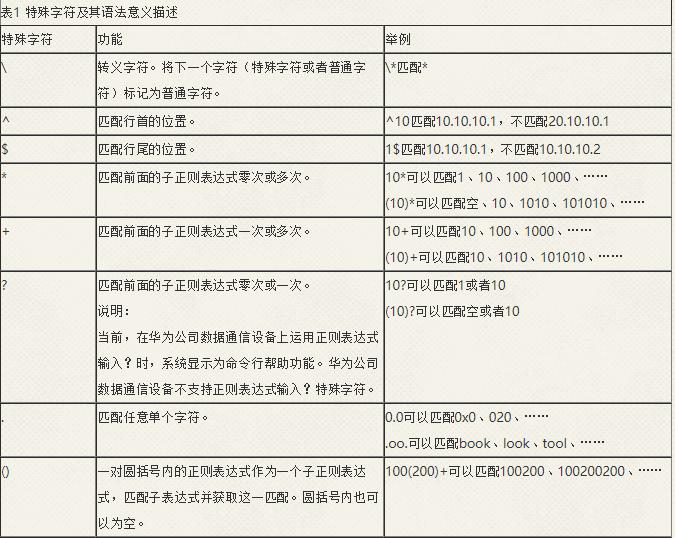 路由器连接交换机路由器怎么设置,配置路由器或交换机的名字的命令