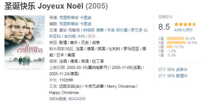 每年今天我都会刷一次，它也该火了