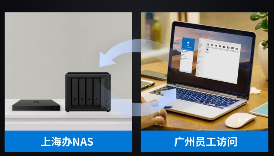 私有网盘方案,如何搭建私有网盘