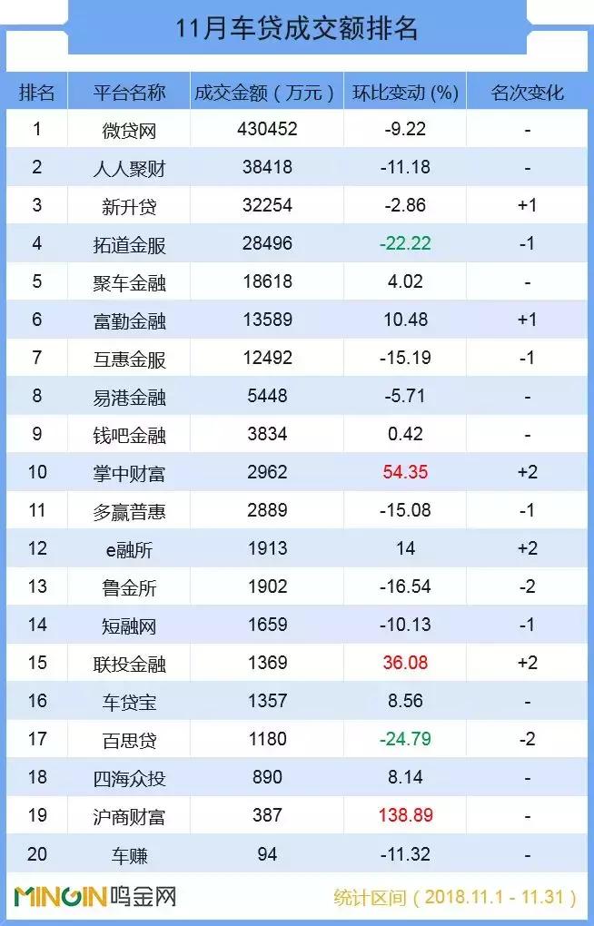 车贷网贷压力好大,车贷压力大的原因