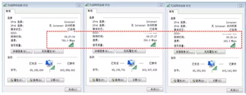 如何用30分钟快速优化家中Wi-Fi？阿里工程师有绝招