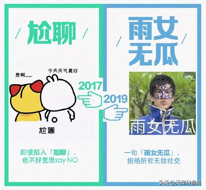 2022年十大流行语发布你都用过吗,2023年十大流行语你知道吗