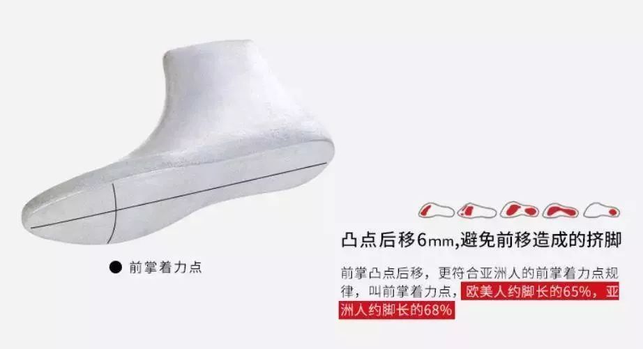 永不过时小白鞋视频,永远不过时经典款鞋