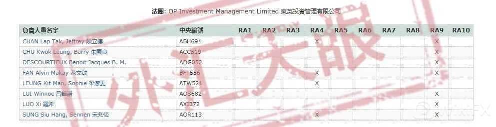 外汇天眼收费,外汇天眼是代理吗
