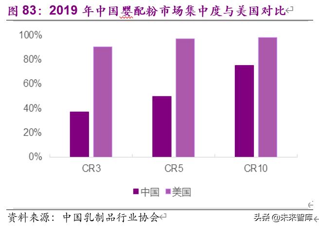 食品饮料行业下半年投资策略：疫情催分化、重估确定性
