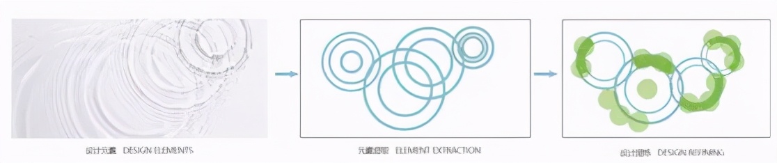 凤栖梧桐小区景观,凤栖梧桐居