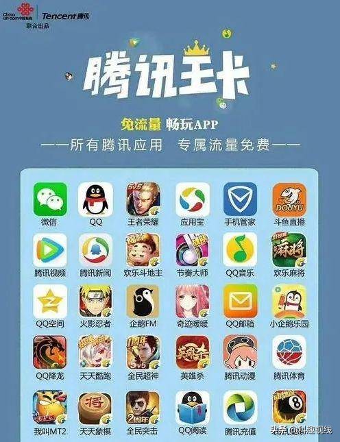 腾讯王卡每月都要申请吗 (腾讯王卡19元要自己点击申请吗)